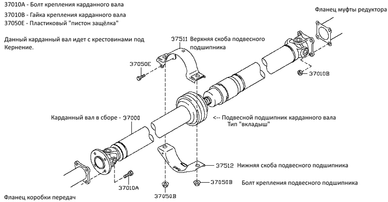 Подвесной подшипник на раме авто