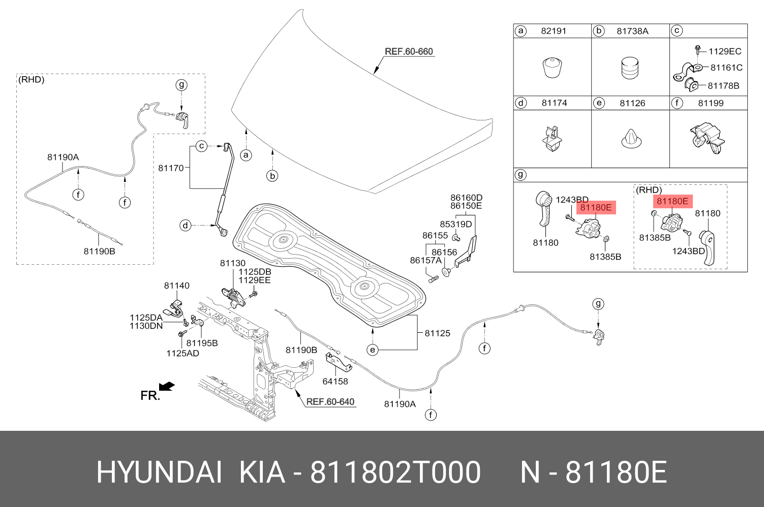 81180-2T000 HYUNDAI KIA Основание-расцеп. защелк.