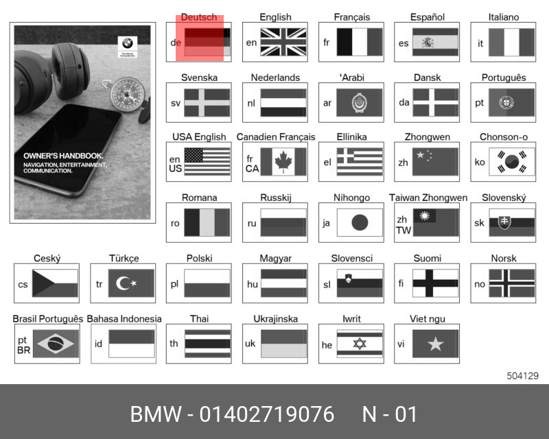 01402719076 BMW Рук.по экспл.нав.и информ.-развл.система