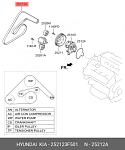 6PK2215DSSLP DONGIL Ремень ручейковый