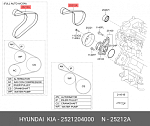 5PK1255 DONGIL Ремень приводной поликлиновой 5PK1255 HYUNDAI i10 (10-) DONGIL 5PK1255