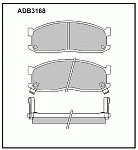 ADB3168 ALLIED NIPPON Колодки тормозные