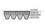 KR4PK866 ZEKKERT Ремень поликлиновой Citroen Jumper (230_) 94-, Mitsubishi Lancer V 84-, Nissan 200 SX (S13) 88-, Peugeot Boxer (230_) 94-.