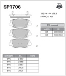 SP1706 SANGSIN BRAKE Колодки задние HYUNDAI SANTA FE II/III/IV SP1706