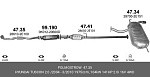 4735 POLMOSTROW труба глушителя