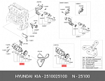 GWHY20A GMB Насос водяной. Carens/Cerato/Sportage/02- /2.0D