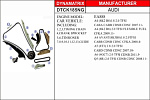 DTCK185NG DYNAMATRIX комплект цепи ГРМ