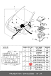 0332019150 BOSCH Реле PEUGEOT 206 включения вентилятора BOSCH