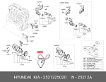 GIE37127 GANZ Ремень поликлиновый 6PK2500