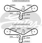 5493XS GATES Ремень ГРМ