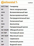 CT1051 CONTITECH Ремень ГРМ AUDI A3,A4,A6/VW GOLF,JETTA,PASSAT,TOUAN 2.0TDI  2003=>        141з.