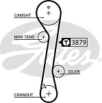 K025457XS GATES КОМПЛЕКТ РЕМНЯ ГРМ