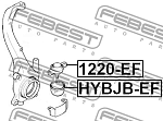 1220EF FEBEST Шаровая опора нижн. L/R