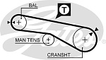 K015481XS GATES Ремкомпл.ГРМ.