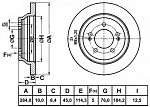 RN1947 NIBK Диск тормозной NiBK RN1947