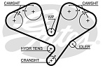 5659XS GATES Gates Зубчатый ремень пр. ГРМ PowerGrip 5659XS
