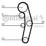 CT1028WP4 CONTITECH Комплект ГРМ с помпой AUDI/VW A3/4/6/OCTAVIA/GOLF/PASSAT 1.9/2.0 2000=> (ролик 2шт+ремень 120x30+пом