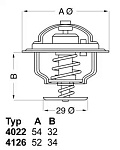 412688 WAHLER Термостат