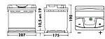 EB500 EXIDE АКБ EXIDE Excell 12V 50Ah 450A 207x175x190 /-+/