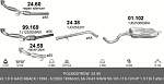 2459 POLMOSTROW Труба глушителя приемная с гофрой VAG 1.9TDi 97-06.