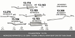 13276 POLMOSTROW Труба глушителя приёмная