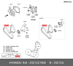 DY6PK1510 DAYCO Ремень поликлиновой BMW / Hyundai / Kia