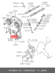 CA10AV935 NTN / SNR CA10AV935_ремень клиновой!\ Volga/Gazel 2.4 12V 94, Audi 80 1.9D/TD/TDi <94/A6 1.9TDi 95-97