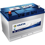 595405083 VARTA Аккумуляторная батарея Blue Dynamic [12V 95Ah 830A B01]