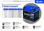 DUOP1003R DUO POWER аккумулятор DUO POWER 100 А/ч 900A обр. п. (353х175х190) 6СТ-100 LЗ (R)