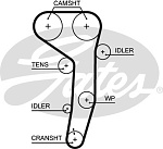 5607XS GATES Ремень ГРМ AUDI A3,A4,A6/VW GOLF,JETTA,PASSAT,TOURAN 2.0TDI 2003=> 141з.
