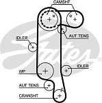 K035565XS GATES Ремень ГРМ зубчатый с роликами, комплект. Audi A2/VW Polo/Boro/Golf/Skoda Fabia 1.4/1.6 16V 98- APE/AXP/BCA