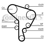 CT946 CONTITECH Ремень ГРМ